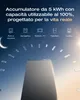 EF ECOFLOW STREAM AC 5000 impianto fotovoltaico da balcone Anteprima dell’immagine prodotto 2