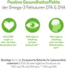 Diagrams illustrating the positive health effects of Omega-3 fatty acids EPA & DHA. Produktbild-Vorschau