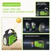Collage of images showing different charging methods and features of a portable radio. Produktbild-Vorschau