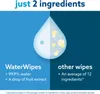 WaterWipes Salviettine umidificate per bambini 18 x 60 pz. Anteprima dell’immagine prodotto 8