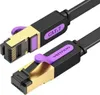 Vention ICDBG, 1,5 m, Cat7, S/FTP (S-STP), RJ-45, RJ-45, Produktbild-Vorschau 3