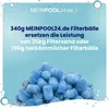 Filterbälle  Filterballs  Germany ersetzt 25 kg Filtersand Produktbild-Vorschau 2