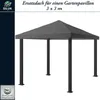 freigarten.de Ersatzdach für Pavillon 3x3 Meter Wasserdicht Produktbild-Vorschau 9