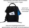 Fillikid Wickelrucksack Barcelona Exklusiv Produktbild-Vorschau 4