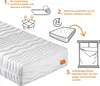 Instructions for unrolling and setting up a mattress. Produktbild-Vorschau
