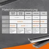 Tersa Hobelmesser | 415x10x2,3mm | 3 Stück | HSS 6% M2 | Produktbild-Vorschau 6