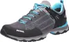 Meindl Ontario Lady GTX Damen Wanderschuh GRAY/AZURE Produktbild-Vorschau 25
