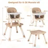 COSTWAY 6-in-1 Babyhochstuhl, Kinderhochstuhl mit Produktbild-Vorschau 3