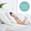 Sanitas SWB 20, Wärmeunterbett Produktbild-Vorschau 20