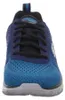 Skechers Track-ripkent Couleur Bleu Voir les images du produit 26