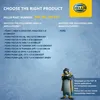 Klimakompresor 12 V, Ø 108 mm, HELLA Thermo-Expertise, Náhľad obrázku produktu 6