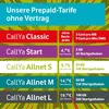 Vodafone Predplatené služby CallYa S|25 GB|10 EUR Náhľad obrázku produktu 5