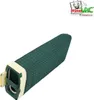 Filterkassette kompatibel mit Vorwerk Kobold VK 120 Produktbild-Vorschau 2