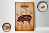 Holzschild Schwein 12x18cm Pork cuts Organic Metzgerei Produktbild-Vorschau 3