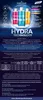Farmona Professional Hydra Technology Step A Solution Voir les images du produit 3