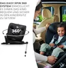 Seggiolino auto Kinderkraft I-360 I-Size, da 0 a 36 kg, Anteprima dell’immagine prodotto 13