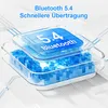 A close-up, abstract representation of Bluetooth 5.4 technology, with blue cubes filling a transparent container, and text indicating faster transmission. Produktbild-Vorschau