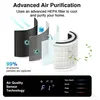 Ventilatore a torre senza pale Zimilo, funzione 3 in 1 con Anteprima dell’immagine prodotto 2