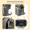 Wickeltaschen,Wickeltasche Rucksack,Baby Produktbild-Vorschau 6