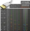 Primewire 8K Premium DisplayPort 1.4 Kabel - DP 1.4 - Anteprima dell’immagine prodotto 4