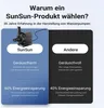 SunSun CPP-6000 Poolpumpe 6000l/h 40W Schwimmbadpumpe Produktbild-Vorschau 7