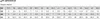 A size chart for Brooks women's shoes. Produktbild-Vorschau