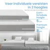 ELONEO Viscoelastischer Matratzen Topper 90x200cm, Produktbild-Vorschau 19