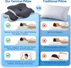 Nackenkissen, Memory Foam Schmetterlingskissen Produktbild-Vorschau 6
