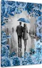 Paar mit Regenschirm Frau & Mann Wandbild Leinwandbild Produktbild-Vorschau 1