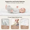 Caveen Baby přistýlka kolébka, houpací postýlka s prodyšnou Náhled obrázku produktu 8