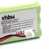 vhbw Akku kompatibel mit Sony 5859, 5875, 5849, 5851, 5939, Produktbild-Vorschau 2