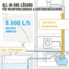 CHM GmbH® Hauswasserwerk 100 Liter 11 Bar Druck 8600 L/h Produktbild-Vorschau 4