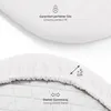 Close-up shots of a white fabric product, likely a fitted sheet or cover, highlighting its features. Produktbild-Vorschau