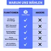 Fleau Tech Schuhtrockner UV-Funktion – Schuhheizung – Produktbild-Vorschau 9