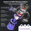 Diagram showing the multi-stage filtration system of a cordless vacuum cleaner. Voir les images du produit