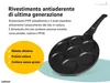 padella per pancake endusor per induzione con rivestimento antiaderente per cucinare pancake uova fr Anteprima dell’immagine prodotto