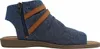 Blowfish Denver Sandalette Blau in Gr. 38 Produktbild-Vorschau 2