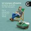 CELLONIC Batteria compatibile con ECOVACS BAIZE, G1-800, Anteprima dell’immagine prodotto 6