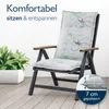 BURI 4x Auflagen Set Hochlehner für Gartenstühle 120x48x7cm Produktbild-Vorschau 3