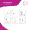 Schwangerschafts-Bluttest Patris Health - Produktbild-Vorschau 4