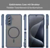Matte Case Magsafe für Samsung Galaxy A17 Schutzhülle Produktbild-Vorschau 4