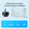 SunSun CTF-2800 SuperECO jezírkové čerpadlo 3000 l/h / 10 Náhled obrázku produktu 9