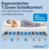 CUBEsleep 7-Zonen Cloud KF Tellerfeder Lattenrost 90 x 200 Produktbild-Vorschau 6