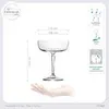 IMPERIAL Eckige Sektschalen 260ml Set 6-Teilig "Rio" Produktbild-Vorschau 4