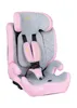 Fotelik samochodowy MILANO 76-150cm Isofix I-size SUMMER Podgląd zdjęcia produktu 8
