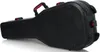 Etui à guitare Gator GTSA-GTRCLASS Voir les images du produit 3
