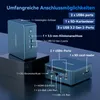 GEEKOM IT13 Mini PC, Intel i5-13600H, 16GB RAM & 1TB SSD, Produktbild-Vorschau 6