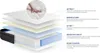 Actiflex Zen matras, 90x220 cm, met pocketvering en Productafbeelding-voorbeeld 3