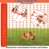 A roll of orange plastic netting is shown next to a section of the netting stretched out in a grassy field with two chickens behind it. Insets show hands interacting with the netting. Náhled obrázku produktu