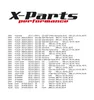 Inserto filtro aria sportivo RED per Alpina B4 BMW Serie 2 Anteprima dell’immagine prodotto 5